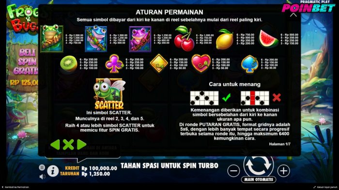 Rahasia sukses bermain slot Frogs and Bugs untuk kemenangan maksimal