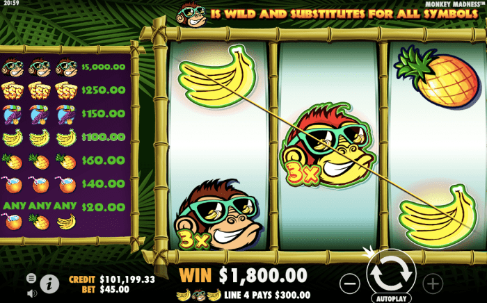 Monkey Madness Slot Gacor dengan Fitur Bonus