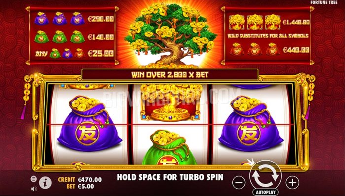 Slot gacor Tree of Riches Pragmatic Play